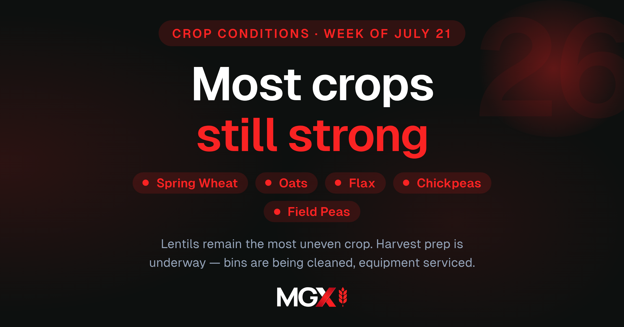 Saskatchewan Crop Report Snapshot: Heat Speeds Maturity as Moisture Tightens