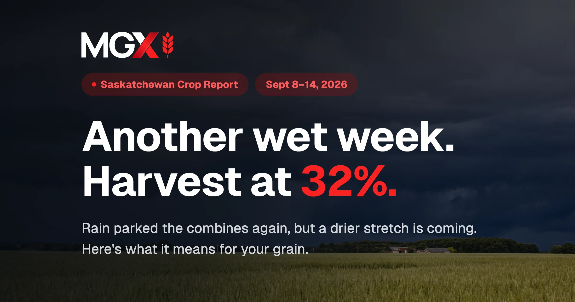 Saskatchewan Crop Report: September 8 to 14, 2026